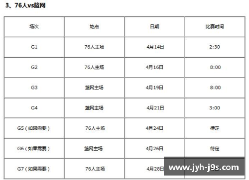NBA直播时间表及详细赛程安排一览