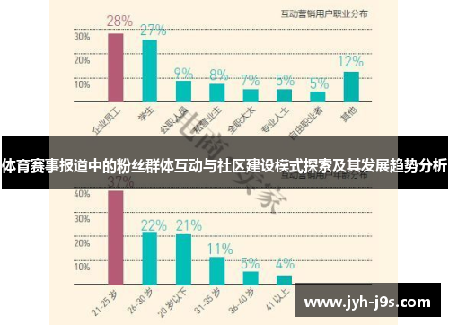 体育赛事报道中的粉丝群体互动与社区建设模式探索及其发展趋势分析